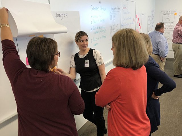 four employees collaborating at work in front of a white board. One employee is holding a page up as they discuss the ideas that are listed on the board.