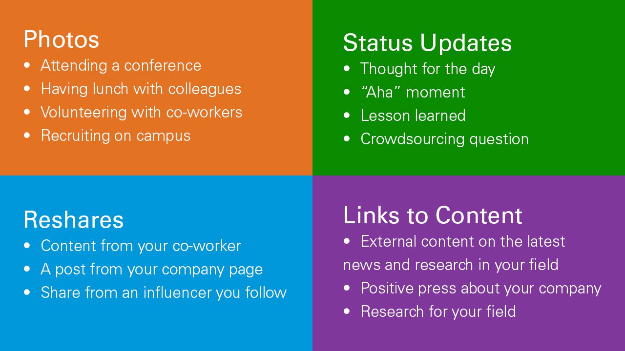 four blocks of content categories and bullet points of potential topics for each category block.