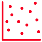 scatter plot